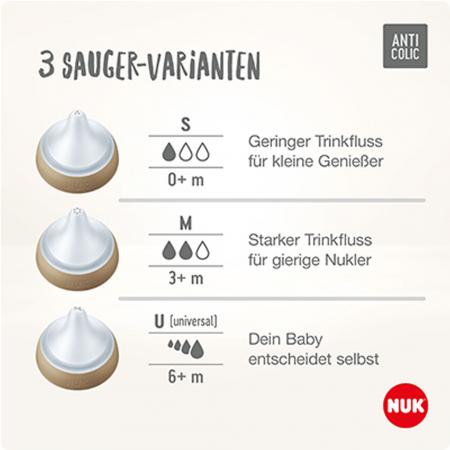 NUK Perfect Match Babyflasche mit weichem Silikon-Trinksauger